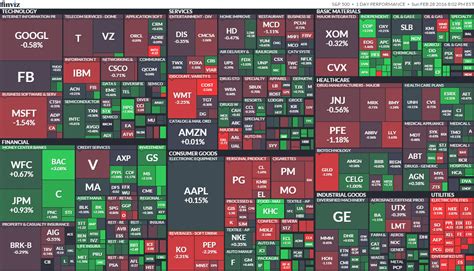 ｉシェアーズ 米国株式（Ｓ＆Ｐ５００）インデックス・ファンドとは？投資初心者も安心のガイド！