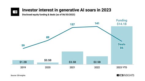 ニッセイ世界リカバリー株式厳選ファンド2023-07！どのような魅力があるのか？